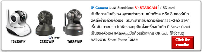 IP Camera  ѹ֡㹵